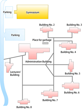 Layout of Buildings